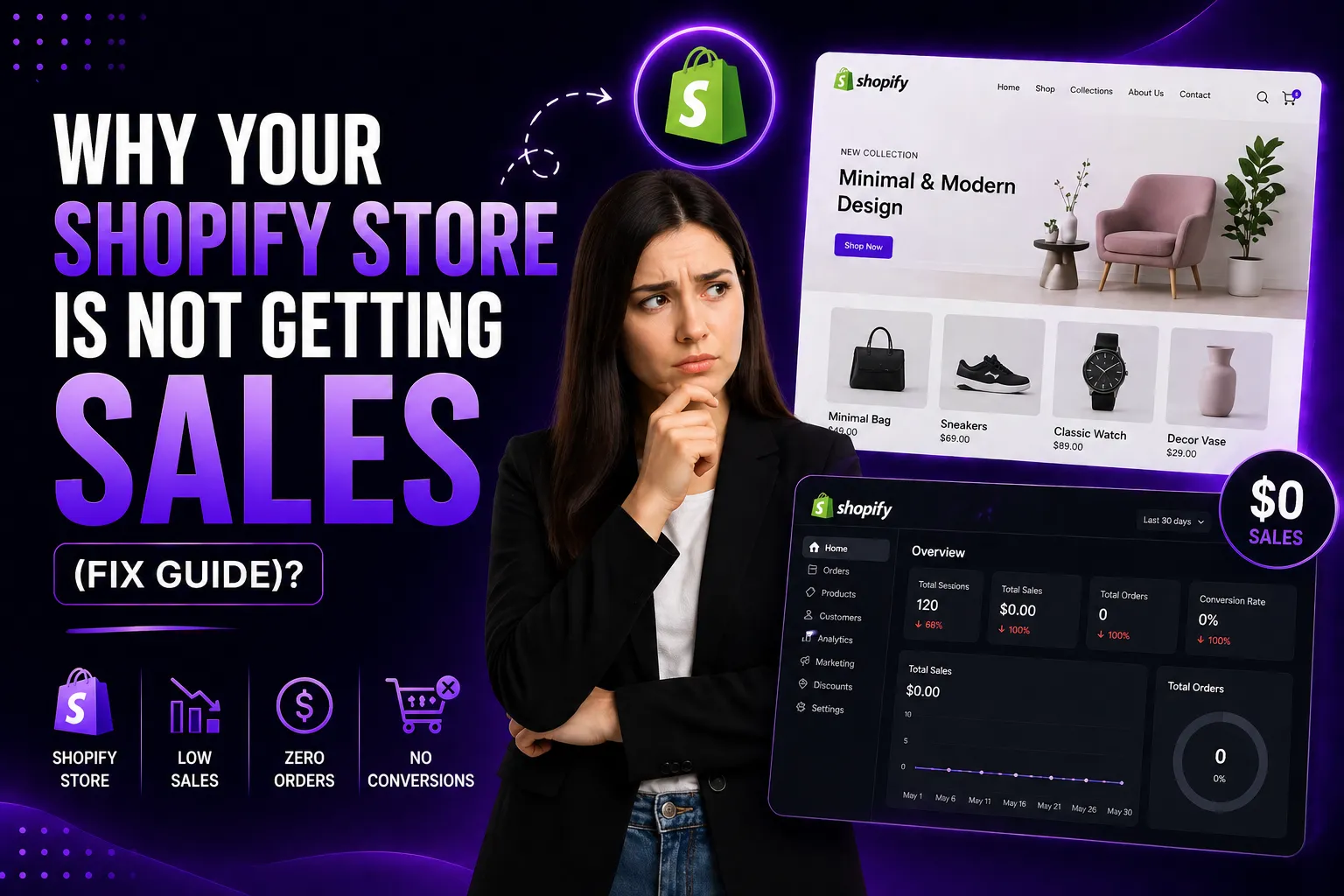 Why Your Shopify Store Is Not Getting Sales